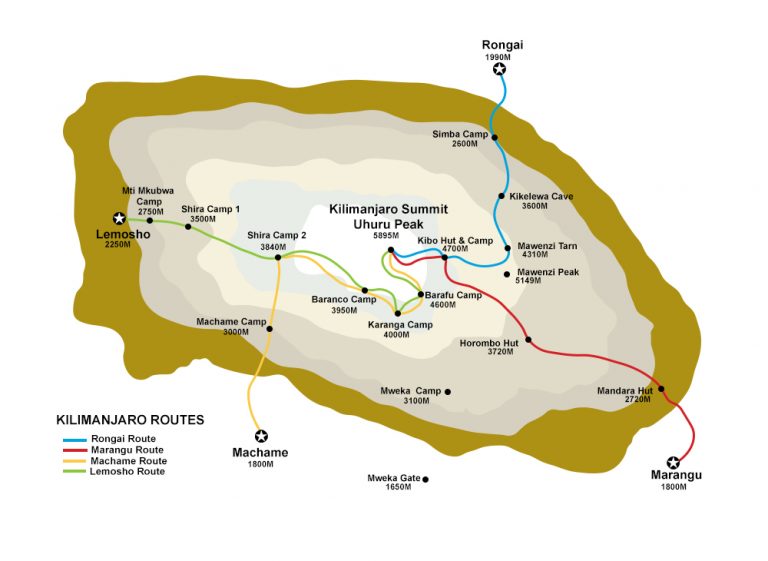 Kilimanjaro hiking routes map