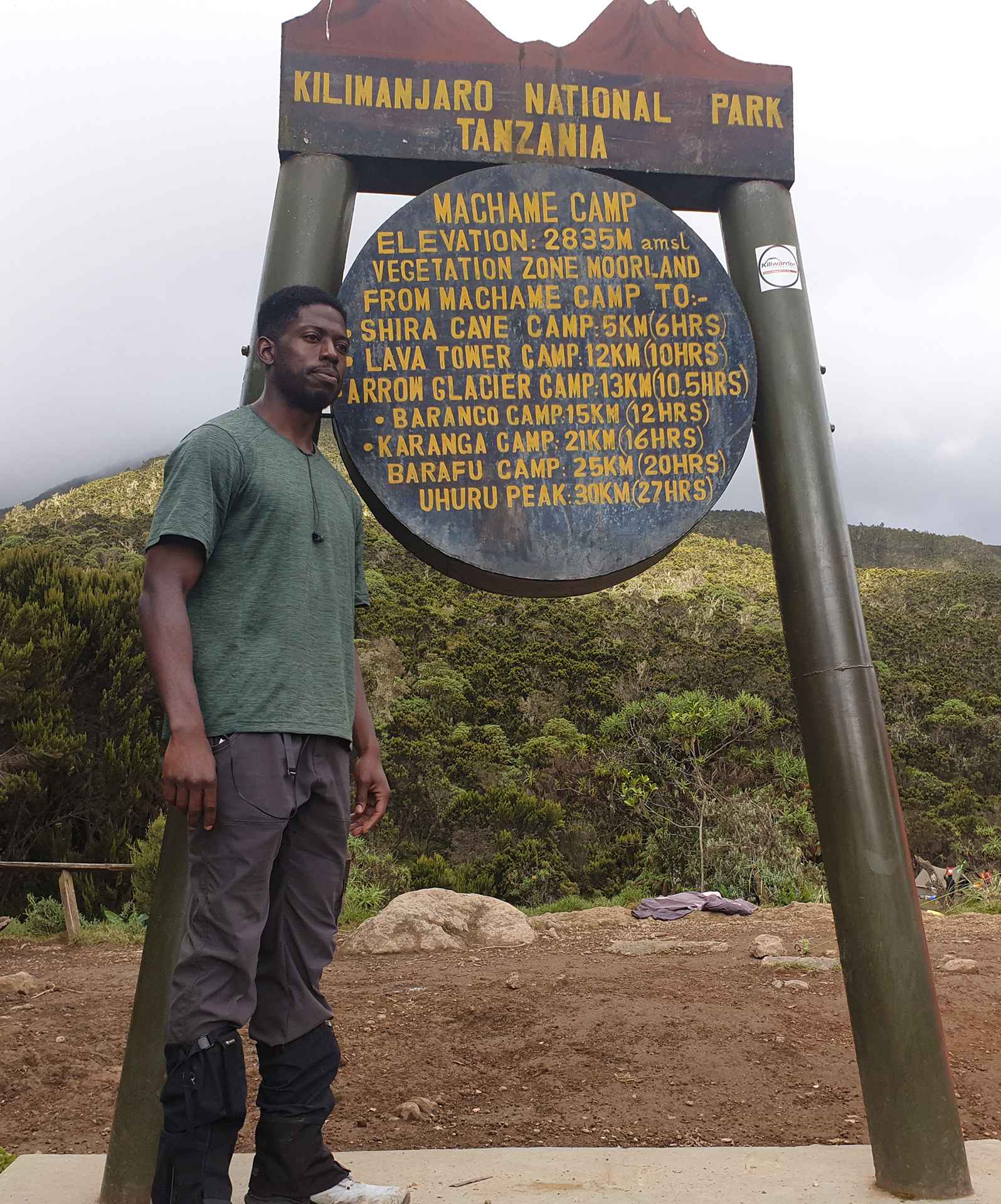 Kilimanjaro Climbing Crew